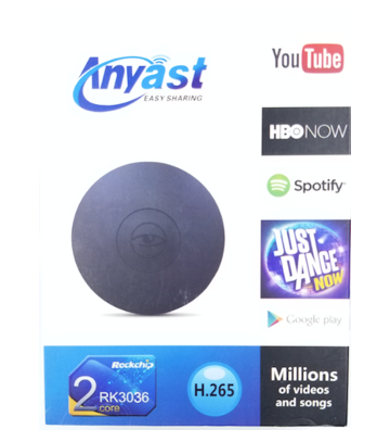 The AnyCast